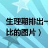 生理期排出一坨果凍似的血塊（血塊和內(nèi)膜對(duì)比的圖片）