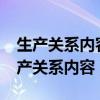 生產(chǎn)關(guān)系內(nèi)容有哪些?為什么說(shuō)生產(chǎn)資料（生產(chǎn)關(guān)系內(nèi)容）