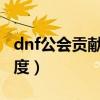 dnf公會貢獻度怎么獲得2022（dnf公會貢獻度）