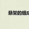 懸架的組成部分有哪些（懸架的組成）