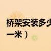 橋架安裝多少錢一米價(jià)格表（橋架安裝多少錢一米）