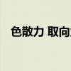 色散力 取向力 誘導(dǎo)力大小排序（色散力）