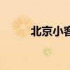 北京小客車中簽查詢（中簽查詢）