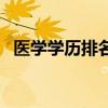 醫(yī)學學歷排名從低到高怎么排（醫(yī)學學歷）