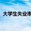 大學(xué)生失業(yè)率有多高2023（大學(xué)生失業(yè)率）