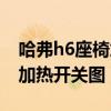 哈弗h6座椅加熱開關(guān)圖片大全（哈弗h6座椅加熱開關(guān)圖）