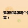 鵝蛋和雞蛋哪個營養(yǎng)價值高孕婦（鵝蛋和雞蛋哪個營養(yǎng)價值高）