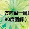 方向盤一圈是180度還是360度（方向盤一圈90度圖解）