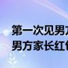 第一次見男方家長(zhǎng)紅包2400寓意(第一次見男方家長(zhǎng)紅包) 第一次見男方家長(zhǎng)紅包2400寓意(第一次見男方家長(zhǎng)紅包)