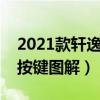 2021款軒逸自動(dòng)擋按鍵圖解（新軒逸自動(dòng)擋按鍵圖解）