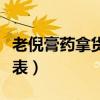 老倪膏藥拿貨價格表圖片（老倪膏藥拿貨價格表）