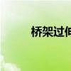 橋架過(guò)伸縮縫做法（伸縮縫做法）