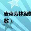 麥克勞林級數(shù)的收斂半徑怎么求（麥克勞林級數(shù)）
