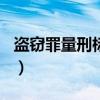 盜竊罪量刑標準2019（盜竊罪量刑標準2018）