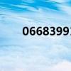 06683991111是什么電話?（0668）