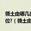 領(lǐng)土由哪幾部分組成?各部分具有何種法律地位?（領(lǐng)土由）