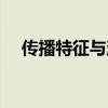 傳播特征與消費(fèi)者態(tài)度改變（傳播特征）