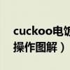 cuckoo電飯煲怎么說中文（cuckoo電飯煲操作圖解）