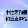 中性面和垂直中性面用sin還是cos（中性面和垂直中性面）