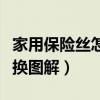 家用保險絲怎么換圖解大全（家用保險絲怎么換圖解）