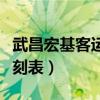 武昌宏基客運(yùn)站訂票官網(wǎng)（武昌宏基客運(yùn)站時(shí)刻表）