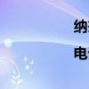 納杰人才市場招聘|電話（納杰人才市場）