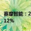 賽摩智能：2024年上半年凈利潤(rùn)同比減少82.12%