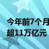 今年前7個月長江經(jīng)濟帶11省市外貿(mào)進出口值超11萬億元