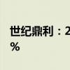 世紀(jì)鼎利：2024年上半年凈利潤(rùn)下降114.83%