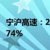 寧滬高速：2024年上半年凈利潤同比增長10.74%
