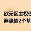 歐元區(qū)主權(quán)債收益率在“鮑威爾轉(zhuǎn)向”次日普遍漲超2個(gè)基點(diǎn)