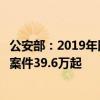 公安部：2019年以來偵辦侵犯知識產(chǎn)權(quán)、擾亂市場秩序犯罪案件39.6萬起