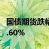 國債期貨跌幅持續(xù)擴(kuò)大，30年期主力合約跌0.60%