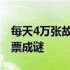 每天4萬張故宮門票去哪了？黃牛黨與技術(shù)搶票成謎