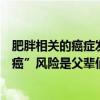 肥胖相關(guān)的癌癥發(fā)病率以驚人的速度增長(zhǎng)！研究發(fā)現(xiàn)：“胖癌”風(fēng)險(xiǎn)是父輩們的25倍！