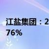 江鹽集團(tuán)：2024年上半年凈利潤同比增長13.76%