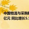 中國物流與采購聯(lián)合會：1至7月全國社會物流總額197.7萬億元 同比增長5.5%