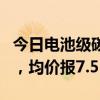 今日電池級(jí)碳酸鋰價(jià)格較上日上漲1000.00元，均價(jià)報(bào)7.55萬元/噸