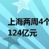 上海兩周4個(gè)10萬(wàn)+豪宅盤(pán)日光，總成交額近124億元