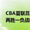 CBA夏聯莒縣站：山東男籃勝福建隊，鎖定兩勝一負戰(zhàn)績