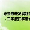 未來息差發(fā)展趨勢如何？招行副行長彭家文：降幅逐漸收窄，三季度四季度會(huì)延續(xù)這種趨勢