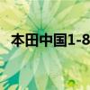 本田中國1-8月份汽車銷量同比下降27.2%