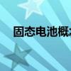 固態(tài)電池概念震蕩走高 科恒股份漲超9%