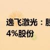 逸飛激光：股東怡珀新能源等計(jì)劃減持不超過(guò)4%股份