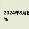 2024年8月份 全國居民消費(fèi)價格同比上漲0.6%