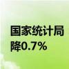 國家統(tǒng)計局：8月PPI同比下降1.8%，環(huán)比下降0.7%