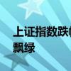 上證指數(shù)跌幅擴(kuò)大至1% 兩市超3000只個(gè)股飄綠