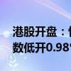 港股開(kāi)盤(pán)：恒生指數(shù)低開(kāi)1.06% 恒生科技指數(shù)低開(kāi)0.98%