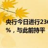 央行今日進(jìn)行2362億元7天期逆回購(gòu)操作，中標(biāo)利率為1.70%，與此前持平