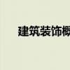 建筑裝飾概念異動拉升 漢嘉設(shè)計3連板